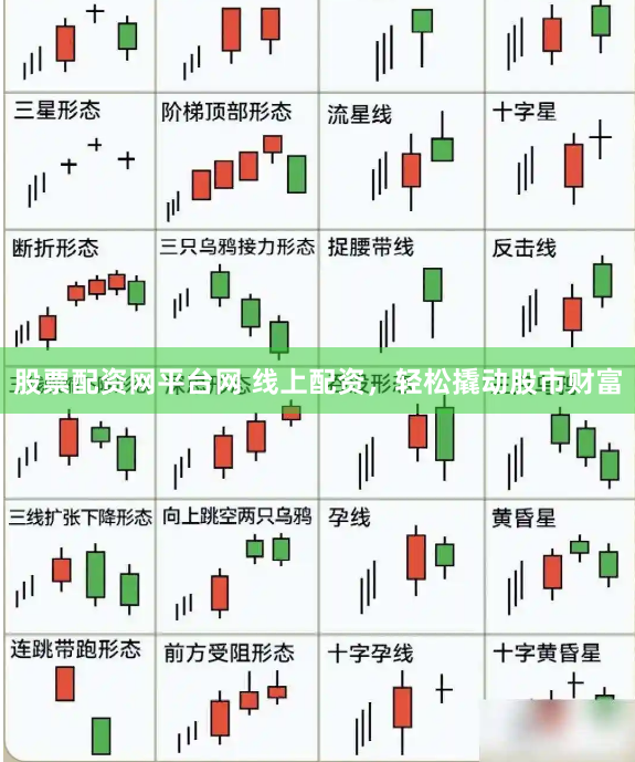 股票配资网平台网 线上配资，轻松撬动股市财富