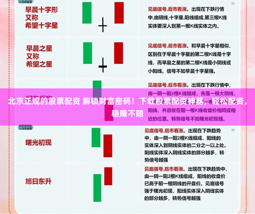 北京正规的股票配资 解锁财富密码！下载股票配资神器，轻松配资，稳赚不赔