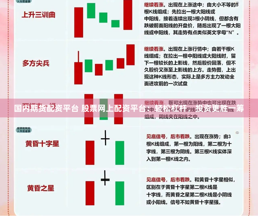 国内期货配资平台 股票网上配资平台：轻松杠杆，投资更胜一筹