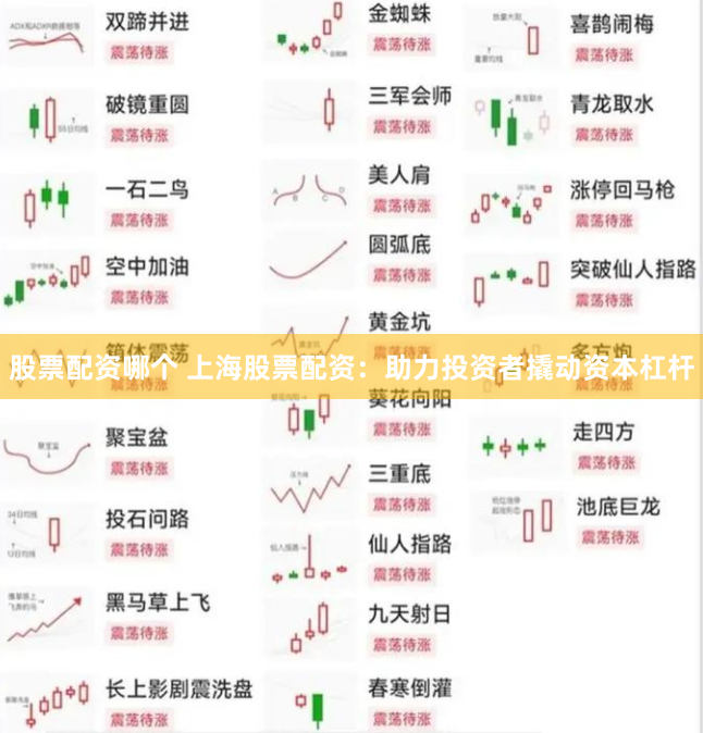 股票配资哪个 上海股票配资：助力投资者撬动资本杠杆